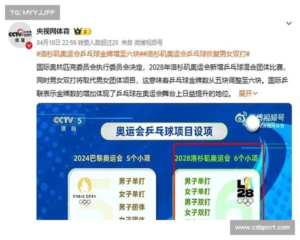洛杉矶奥运新增双打金牌 各协会加速布局冲击国乒传统优势 洛杉矶奥运新增双打金牌 各协会加速布局冲击国乒传统优势
