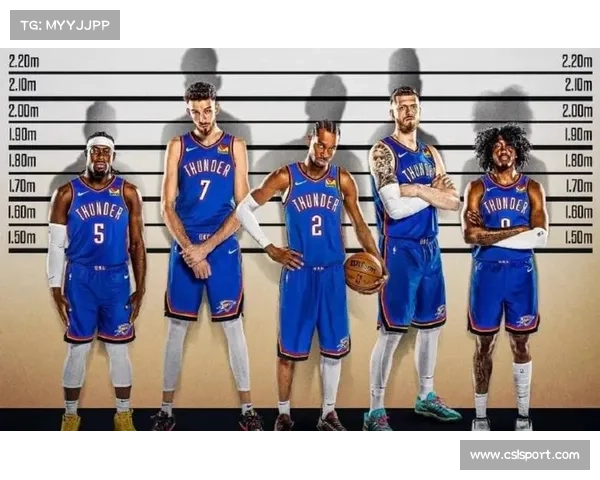 雷霆完整首发阵容赛季迄今0胜4负,卫冕冠军遭遇磨合阵痛 雷霆完整首发阵容赛季迄今0胜4负,卫冕冠军遭遇磨合阵痛