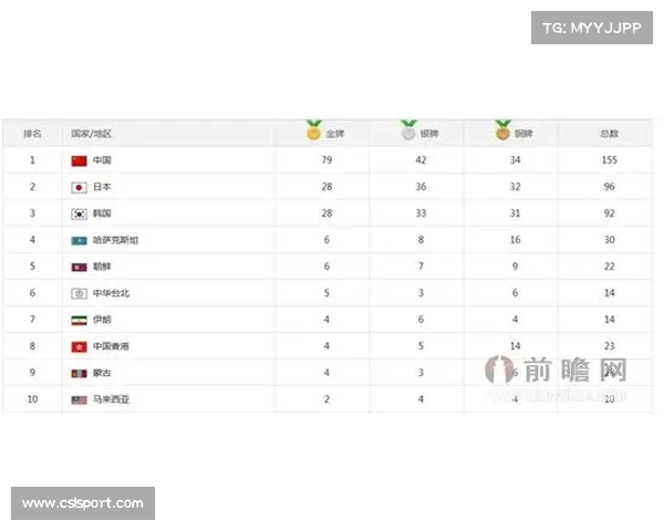运动风潮席卷浙江人日常生活，国民体质合格率领先