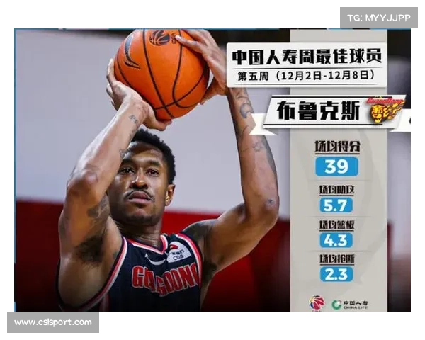 海姆霍尔特森林狼期间崛起，场均22分成核心